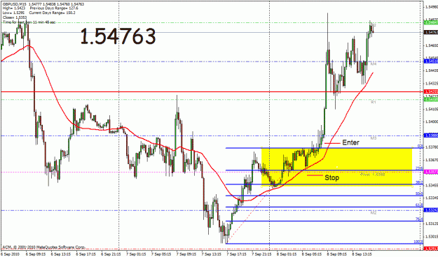 Click to Enlarge

Name: gbpusd15sep.gif
Size: 32 KB