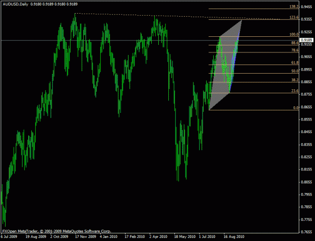 Click to Enlarge

Name: forex226.gif
Size: 18 KB