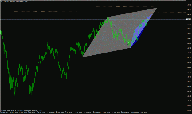 Click to Enlarge

Name: forex227.gif
Size: 23 KB