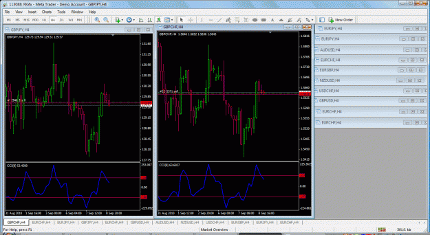 Click to Enlarge

Name: 4 hour trades 1.gif
Size: 82 KB