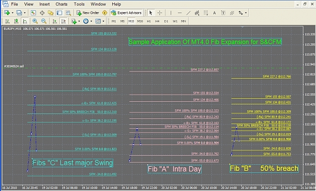 Click to Enlarge

Name: Sample application of MT4.0 for SFM Fibs.jpg
Size: 451 KB