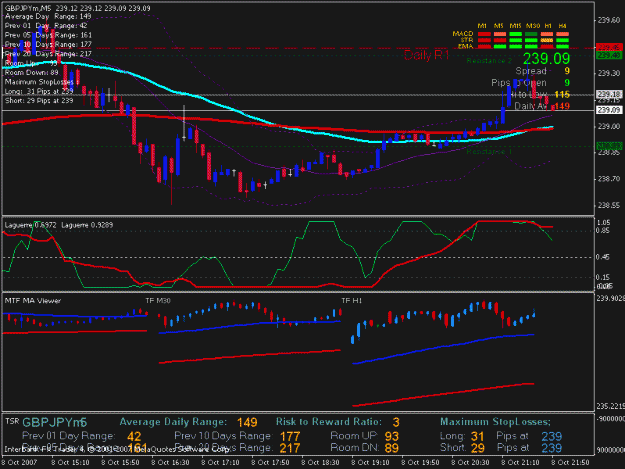 Click to Enlarge

Name: 5mn gbp_jpy.gif
Size: 23 KB