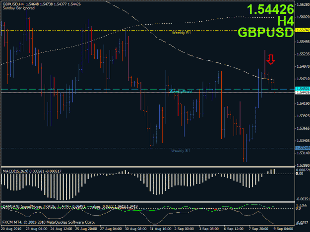 Click to Enlarge

Name: potential gbpusd trade 9082010.gif
Size: 23 KB