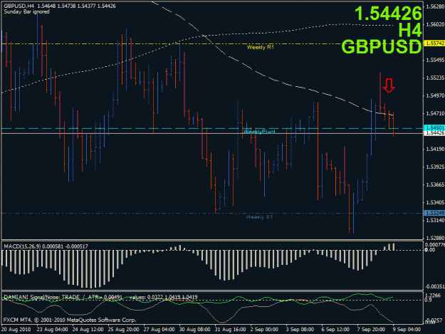 Click to Enlarge

Name: potential gbpusd trade 9082010.gif
Size: 23 KB