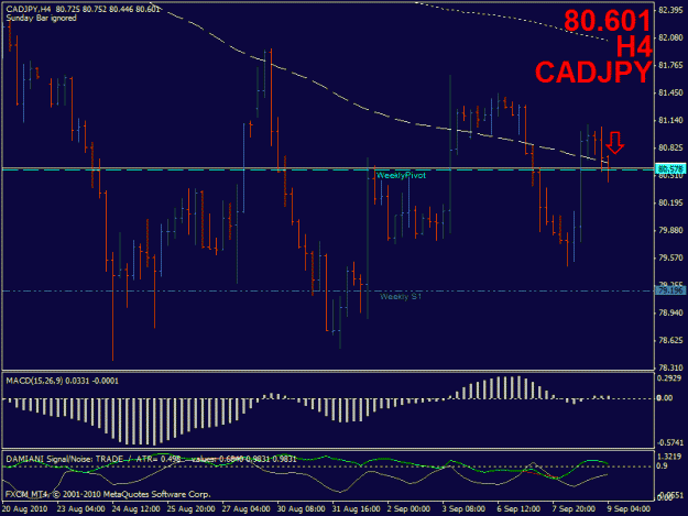 Click to Enlarge

Name: potential cadjpy trade 9082010.gif
Size: 21 KB