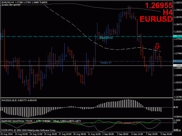 Click to Enlarge

Name: potential eurusd trade 9082010.gif
Size: 22 KB