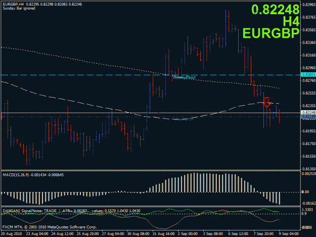Click to Enlarge

Name: potential eurgbp trade 9082010.gif
Size: 21 KB