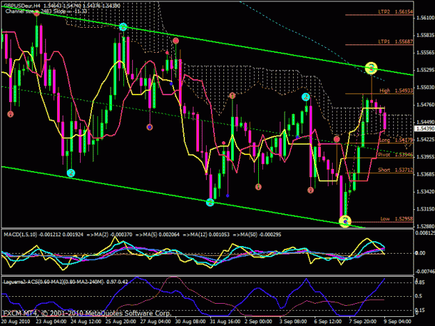 Click to Enlarge

Name: saisie_chart.gif
Size: 35 KB