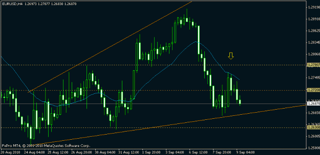 Click to Enlarge

Name: eu 4h 9.9.10.gif
Size: 12 KB