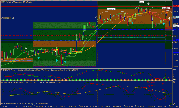 Click to Enlarge

Name: gbpjpy.gif
Size: 29 KB