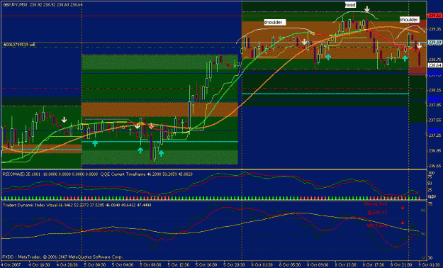 Click to Enlarge

Name: gbpjpy.gif
Size: 29 KB