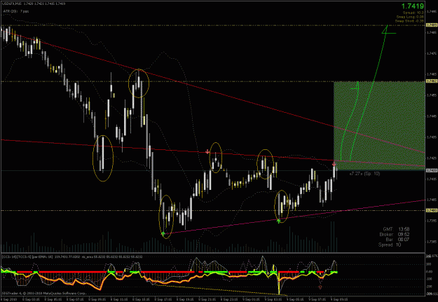 Click to Enlarge

Name: usdlfx 15mtf1.gif
Size: 39 KB