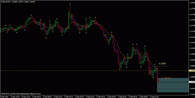 Click to Enlarge

Name: setups.gif
Size: 21 KB