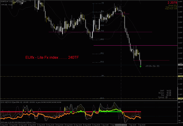 Click to Enlarge

Name: eulfx240htf.gif
Size: 32 KB