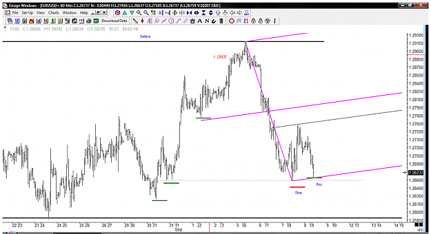Click to Enlarge

Name: EUR 60M.png
Size: 50 KB