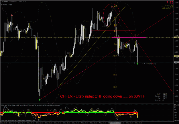Click to Enlarge

Name: chflfx60mtf.gif
Size: 45 KB