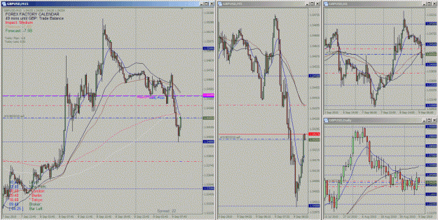 Click to Enlarge

Name: gbpusd_2010-09-09_10_40_web.gif
Size: 73 KB
