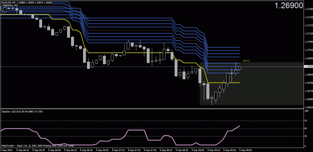 Click to Enlarge

Name: chart 1.gif
Size: 21 KB