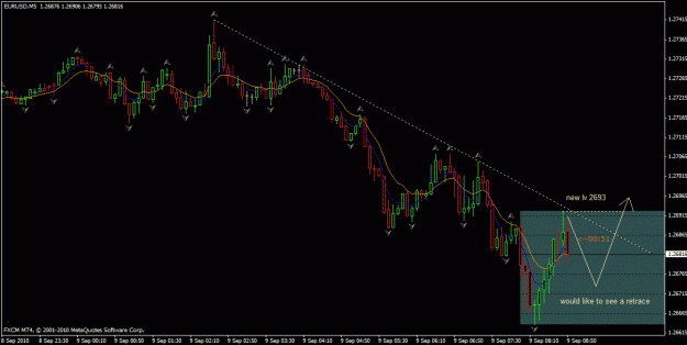Click to Enlarge

Name: setups.gif
Size: 23 KB