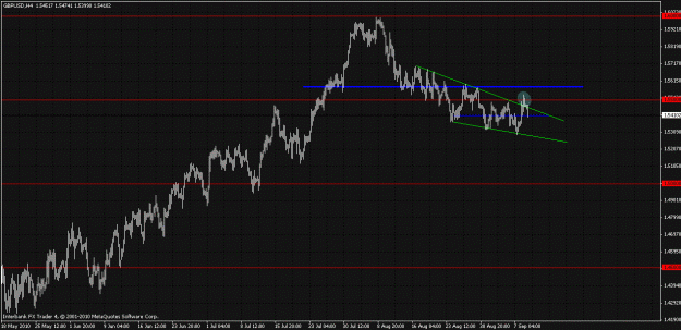 Click to Enlarge

Name: chart1.gif
Size: 27 KB