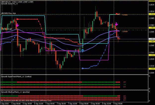 Click to Enlarge

Name: gbpusd11.gif
Size: 20 KB