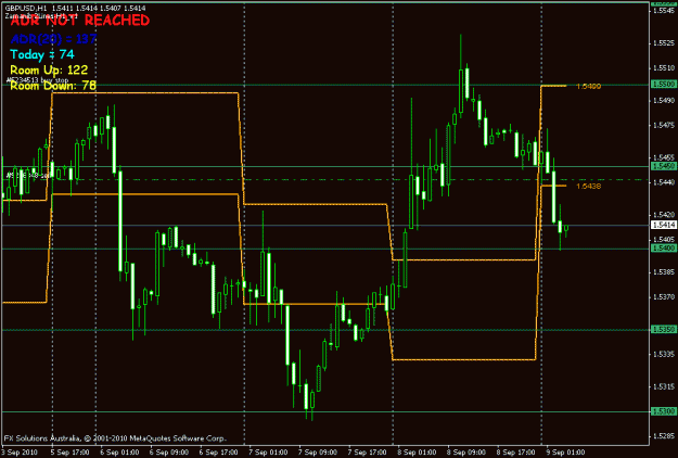 Click to Enlarge

Name: gbpusd.gif
Size: 20 KB