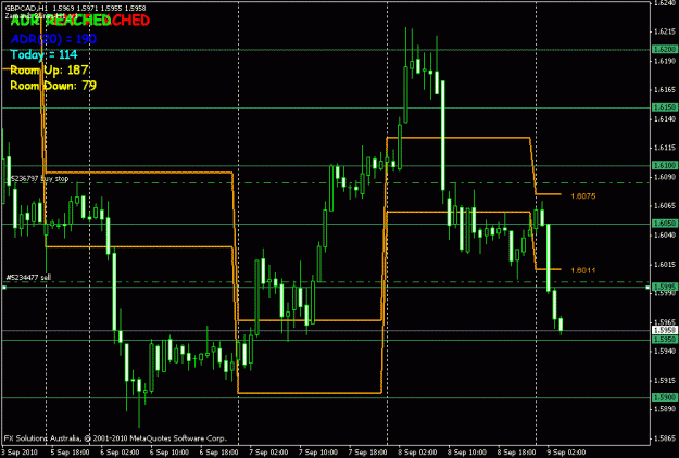 Click to Enlarge

Name: gbpcad.gif
Size: 21 KB
