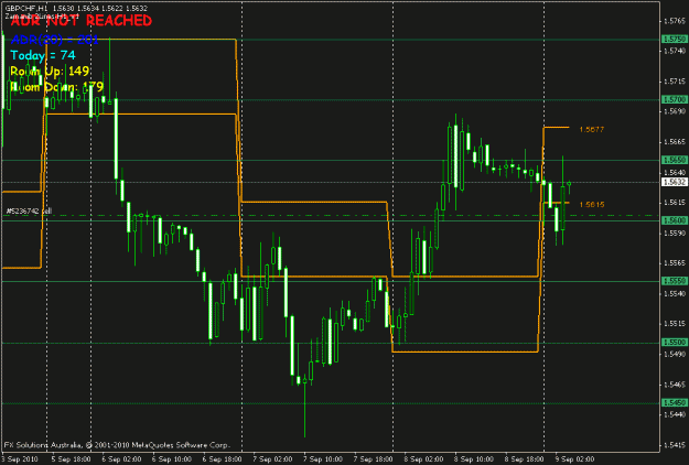 Click to Enlarge

Name: gbpchf.gif
Size: 19 KB