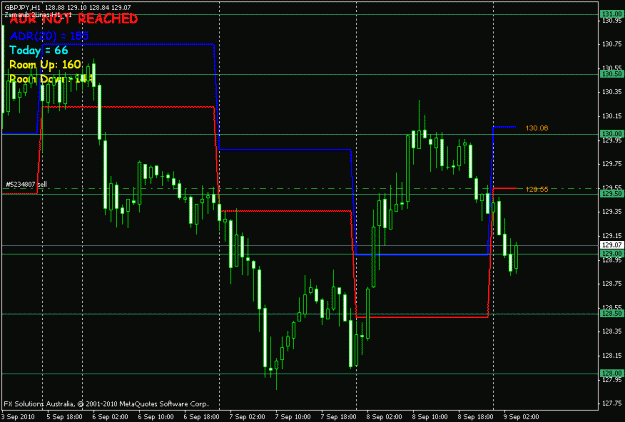 Click to Enlarge

Name: gbpjpy.gif
Size: 20 KB