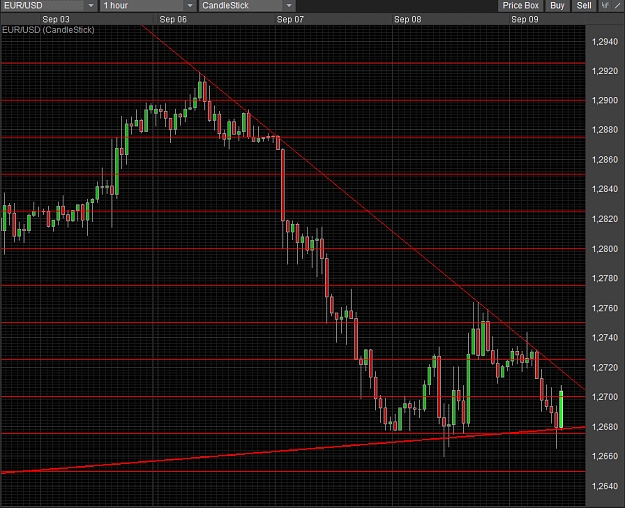Click to Enlarge

Name: chart.jpg
Size: 481 KB