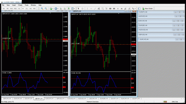 Click to Enlarge

Name: 4 hour trades 2.gif
Size: 60 KB