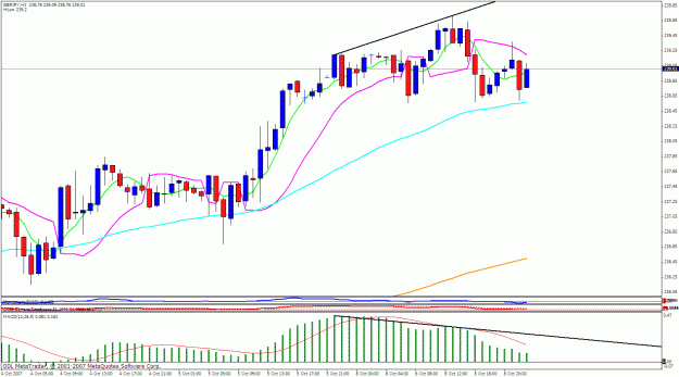 Click to Enlarge

Name: gbpjpy 1h.gif
Size: 31 KB