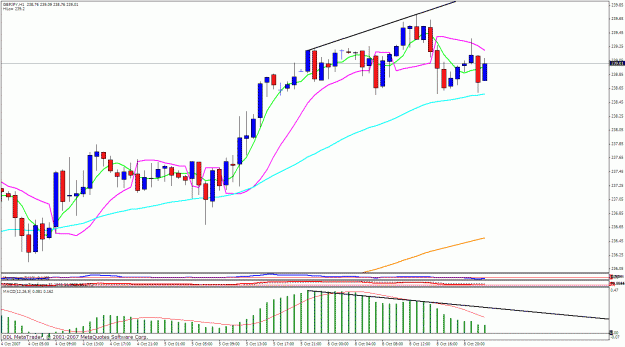 Click to Enlarge

Name: gbpjpy 1h.gif
Size: 31 KB