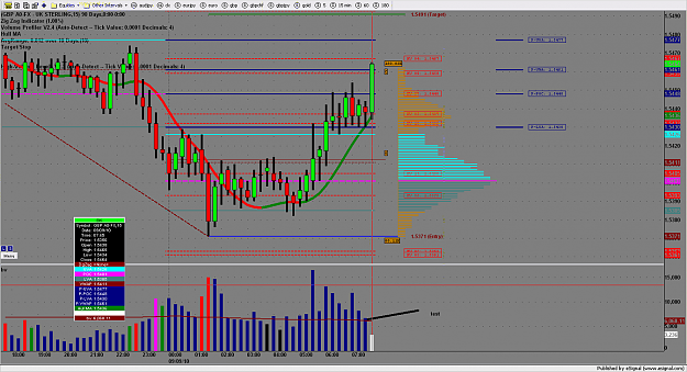 Click to Enlarge

Name: chart2847.png
Size: 197 KB