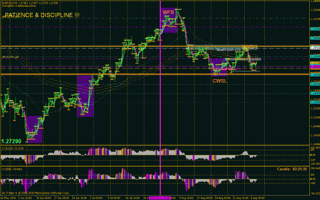 Click to Enlarge

Name: eurusd  4hr  wfb  zomed out 09.09.10.gif
Size: 41 KB