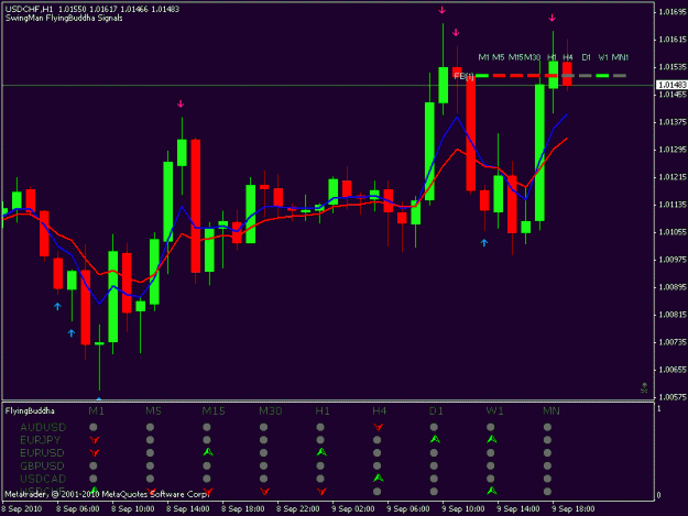 Click to Enlarge

Name: usdchf 09 09 10.gif
Size: 15 KB