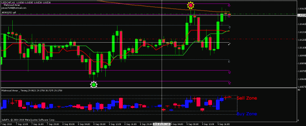 Click to Enlarge

Name: usdchf_1hr_9-9-10.gif
Size: 20 KB