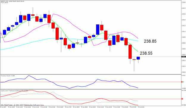 Click to Enlarge

Name: gbpjpy 30m.gif
Size: 25 KB