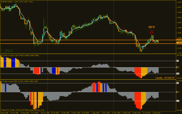 Click to Enlarge

Name: eurusd daily fb 10.09.10.gif
Size: 23 KB