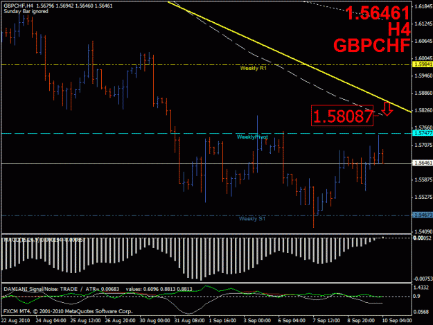 Click to Enlarge

Name: potential gbpchf trade 9092010.gif
Size: 23 KB