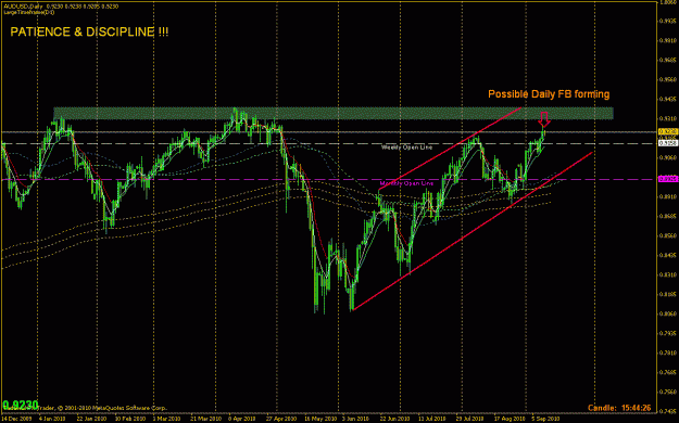 Click to Enlarge

Name: audusd daily fb 10.09.10.gif
Size: 29 KB