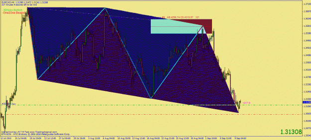 Click to Enlarge

Name: eurcad 3 drives.gif
Size: 36 KB