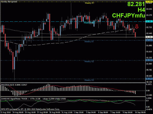 Click to Enlarge

Name: chfjpy trade 9102010.gif
Size: 23 KB