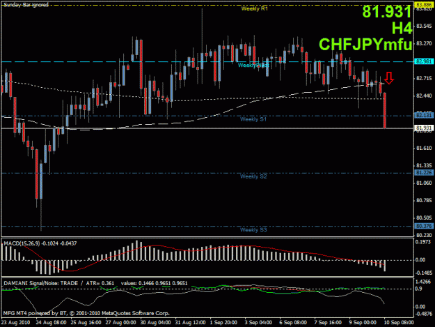 Click to Enlarge

Name: chfjpy-trade 9102010.gif
Size: 23 KB