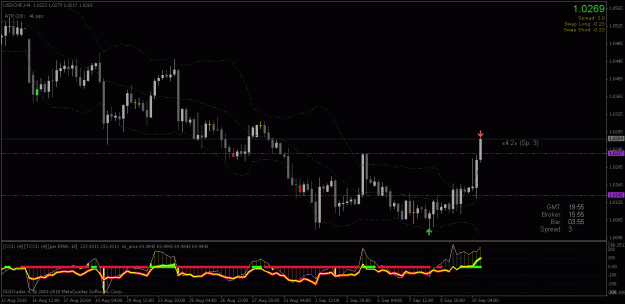 Click to Enlarge

Name: usdchf6.gif
Size: 23 KB