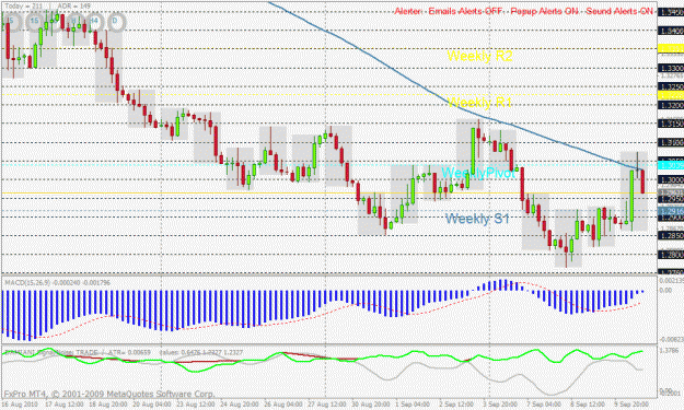 Click to Enlarge

Name: eurchf 4hr 10sep.gif
Size: 36 KB