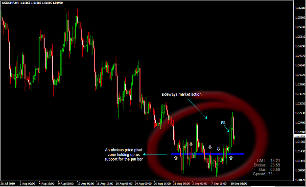 Click to Enlarge

Name: usdchf.png
Size: 63 KB