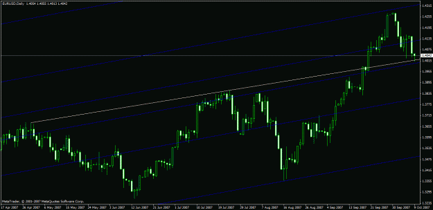 Click to Enlarge

Name: charts.gif
Size: 20 KB