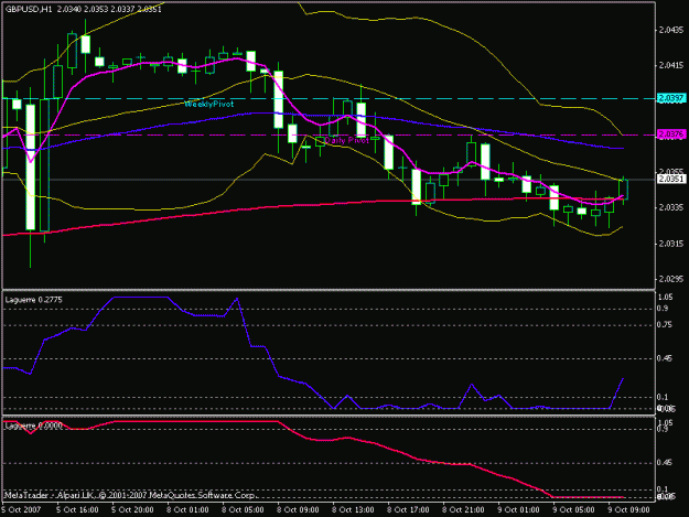 Click to Enlarge

Name: 1 hours chart entry.gif
Size: 14 KB