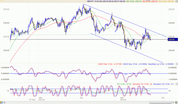 Click to Enlarge

Name: samifx_gbpjpy_10m.gif
Size: 32 KB